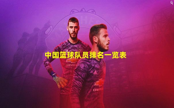 中国篮球队员排名一览表